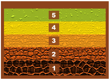 Schichten01-3571e27c2a0e11