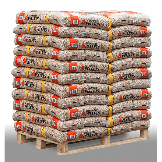 Pellets